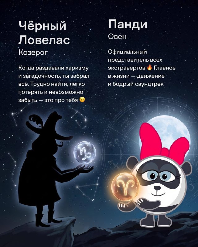 Астрологи распределили Смешариков по знакам зодиака
Смотрим, кто вам выпал:
🟠Близнецы – Крош;
🟠Рак