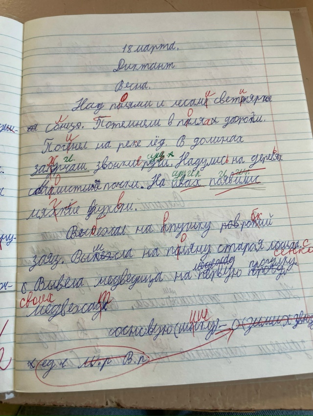 Здравствуйте.
Вопрос от молодого начинающего специа?...