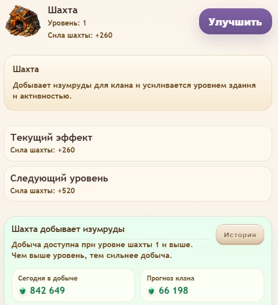 #Golden_Miner ⛏
Построили клановую шахту, теперь нужно ее улучшать 👌
Продолжается набор в клан!
Д