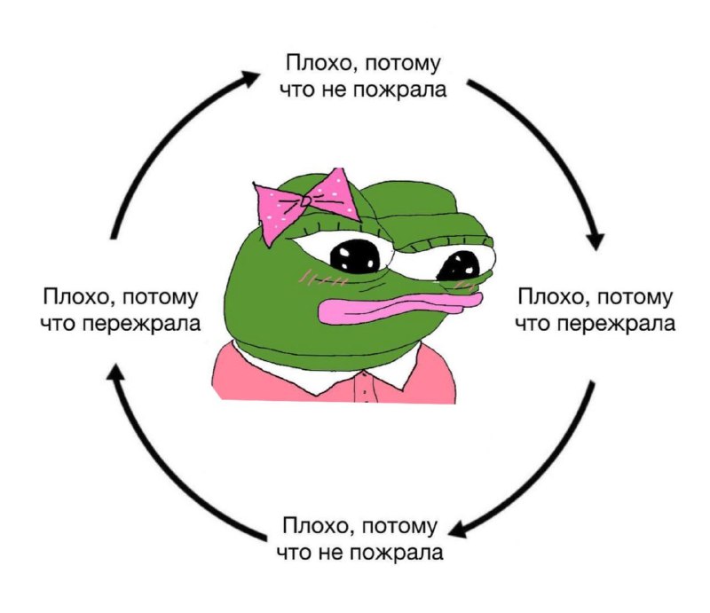 mood выходных
