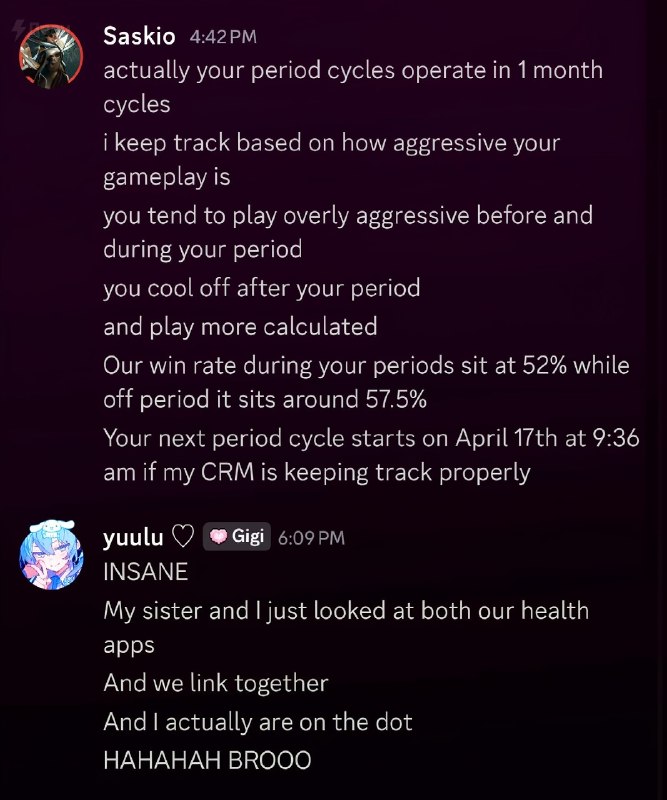 Месячные влияют на винрейт в League of Legends
Игрок под ником SaskioLoL конкретно заморочился — он