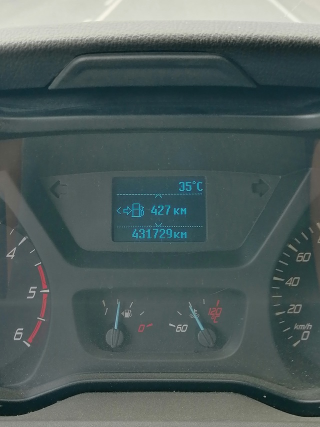 Жарковато однако 🥵