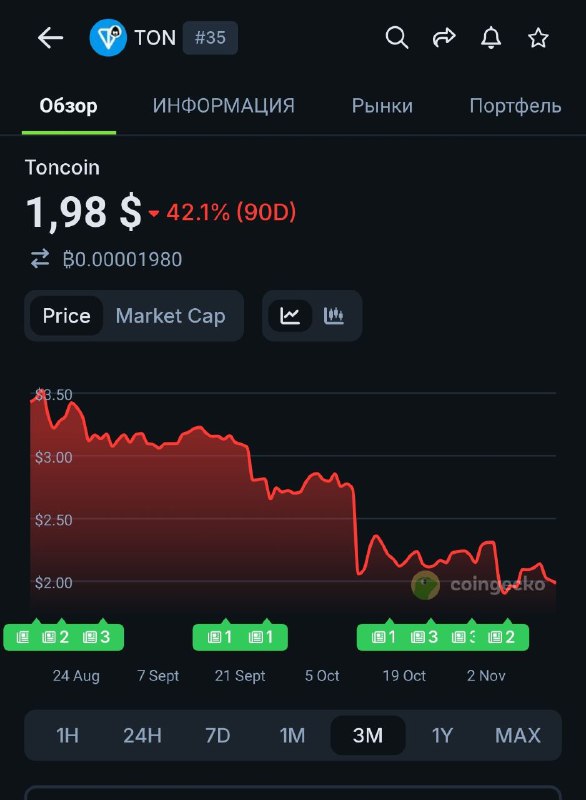 Давайте уже $0.5
Пепед смертью все равно не надышутся
@givemetonru