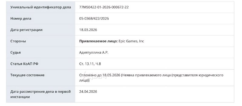 ⚡️Роскомнадзор начал активно штрафовать крупных зарубежных издателей видеоигр: главная претензия зак