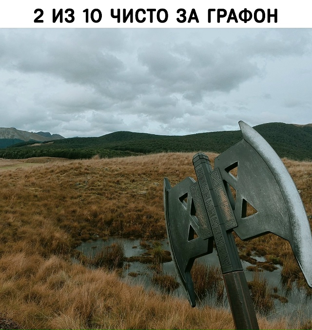 Только один донат везде и никаких патчей от разработчи...