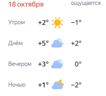 Доброе утро! Хорошего дня!)