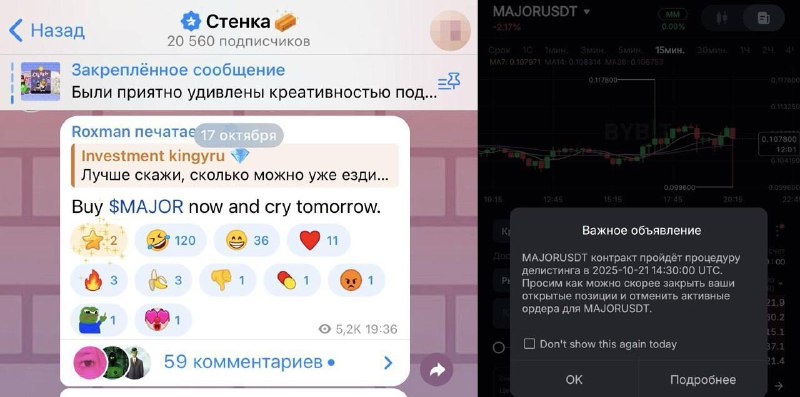 Bybit делистит Major с фьючей