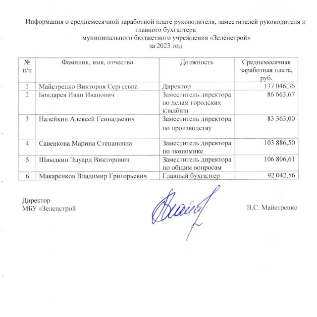 👉Смоляне удивились зарплатам руководства МБУ «Зелен?...