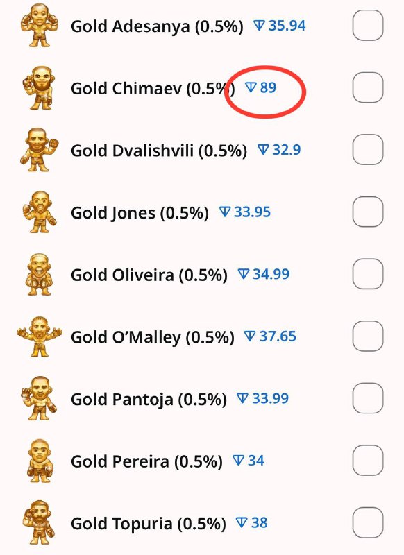 Случай в Грозном приведет к росту или падению цены этого NFT?