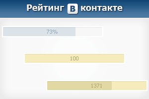 Я В ЭТИ ИГРЫ УЖЕ ИГРАЛ: В Телеграме появится рейтинг профиля, сообщает КД. Каждый пользователь сможе