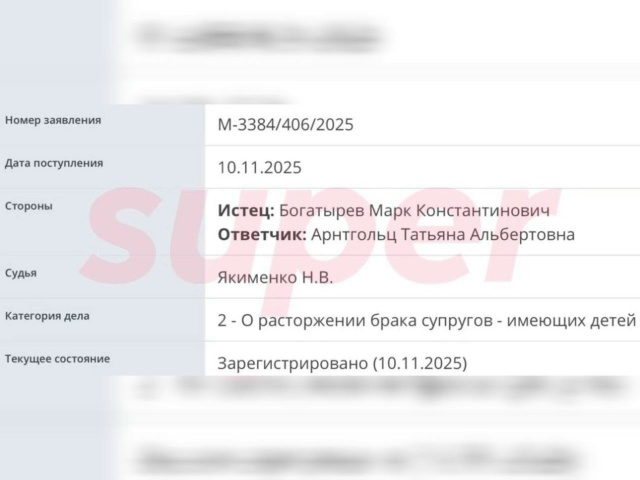 💁‍♂ Марк Богатырёв сообщил, что они с Татьяной Арнтг?...