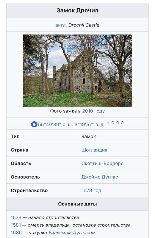 Стенка. В ожидании, когда наконец придёт Павел Валерьевич