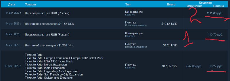 💰 В среднем пользователи теряют при пополнении Steam до 12%
Свежие данные по комиссиям при пополнен