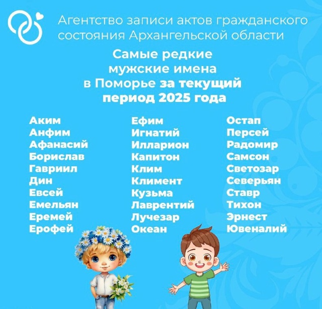 В областном ЗАГСе назвали самые редкие мужские имена н...