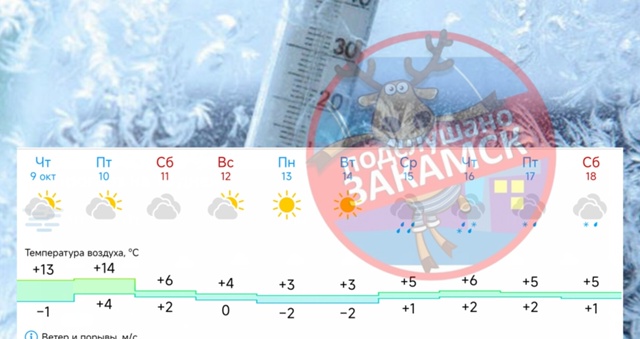 ❄️ На следующей неделе в Пермском крае ожидается снег...