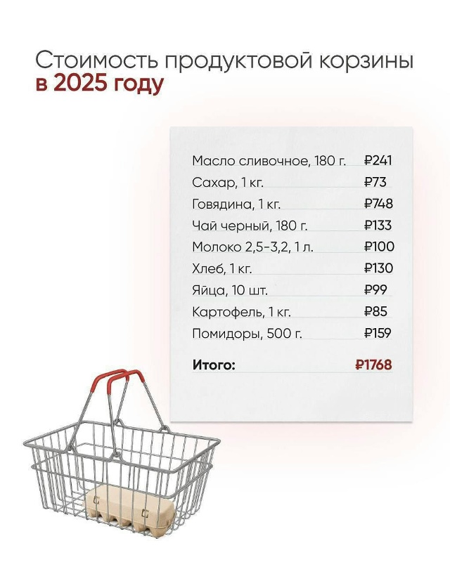 Всё растёт, кроме зарплат!🤯🤬🤬
За 10 лет цены в России...