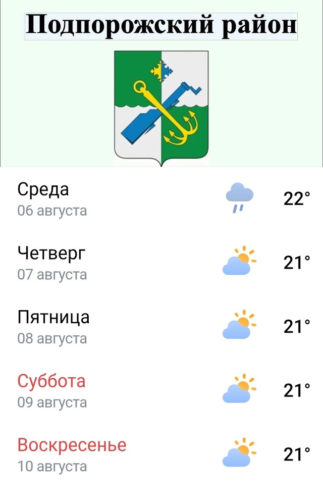 На этой неделе похолодает до 20° ( со среды) . Анон