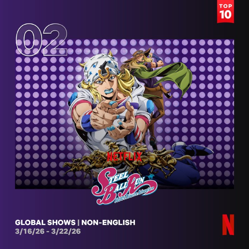 ⚡️Аниме «Невероятное приключение ДжоДжо: Гонка «Стальной шар»» на прошлой неделе вошло в десятку луч