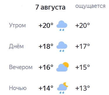 Доброе утро! Хорошего дня!)