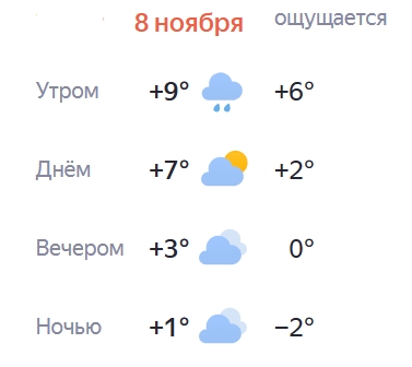 Доброе утро! Хорошего дня!)