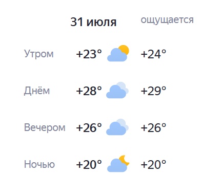 Доброе утро! Хорошего дня!)