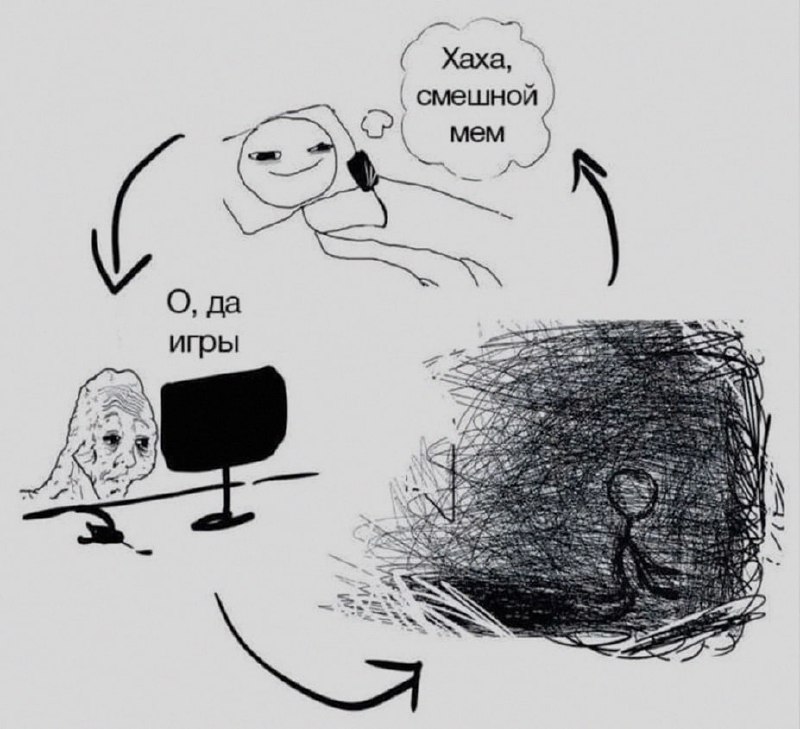 Ночная подборочка
Спать, режим