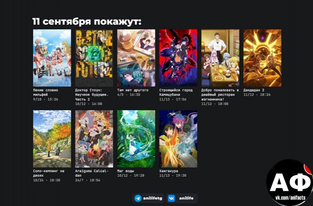 аниме факты