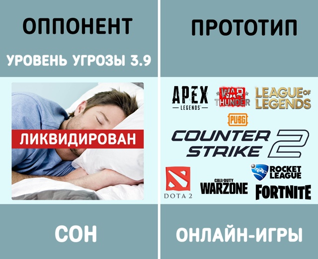 Абсолютно непобедимый соперник