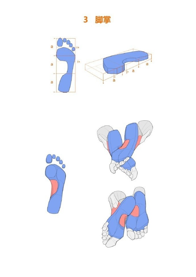 Ноги
Sketch
Tutorial