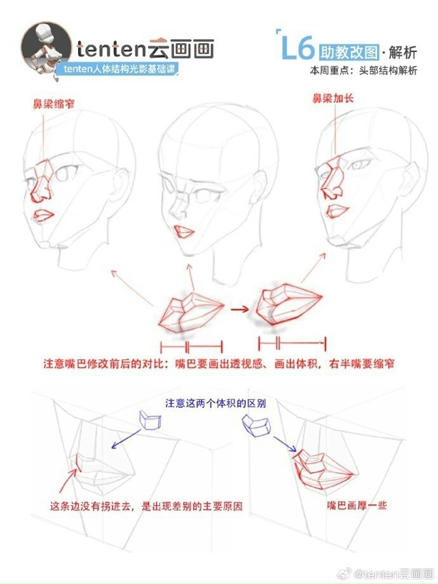 Sketch
Tutorial