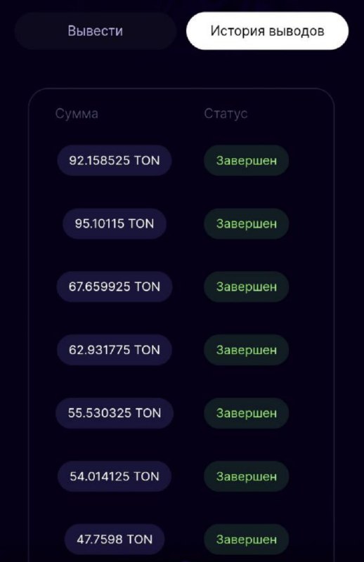 #Bounty_Hash 🚚
Сделал очередной вывод, на 92 TON (150$)
Моя статистика:
Дата моего входа в проект: