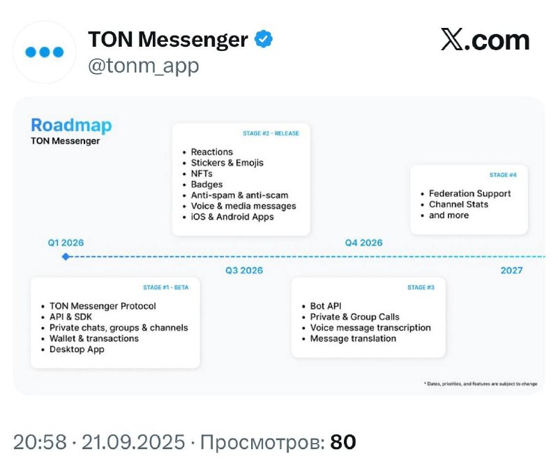 Юмор сегодняшнего дня в том, что TF выкатил роадмап на свой мессенджер по аналогии с Keet
Получаетс