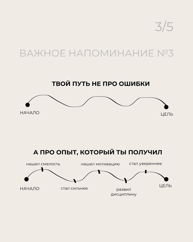 5 важных напоминаний