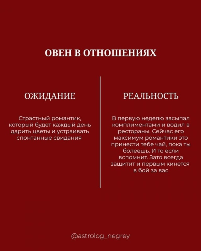 Знаки зодиака в отношениях
часть 2.