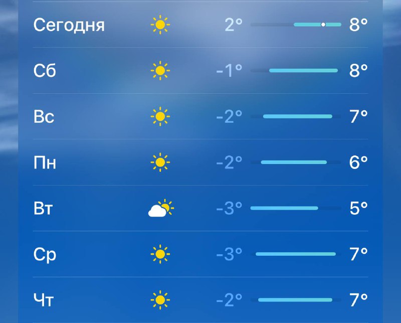 🌡️Температуру в батареях в Москве понизили до минимума в связи с потеплением, — Петр Бирюков