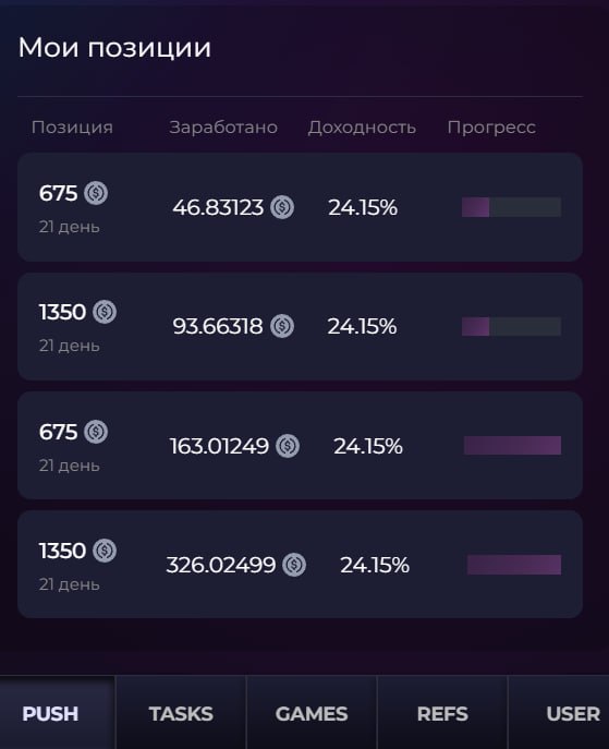 #Console0x 🎮
Сделал 8-й вывод прибыли.
Всего уже вывел 630 $ ✅
➡️ Зайти в проект Console0x 🎮 мо