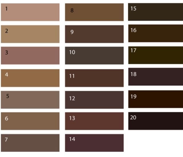 Попробуем обобщить ситуацию по воде в нашем городе. Пи?...