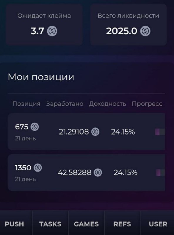 #Console0x 🎮
Сделал первый вывод прибыли. Всего будет 10 выводов по 50$
А вы участвуете ? Сколько