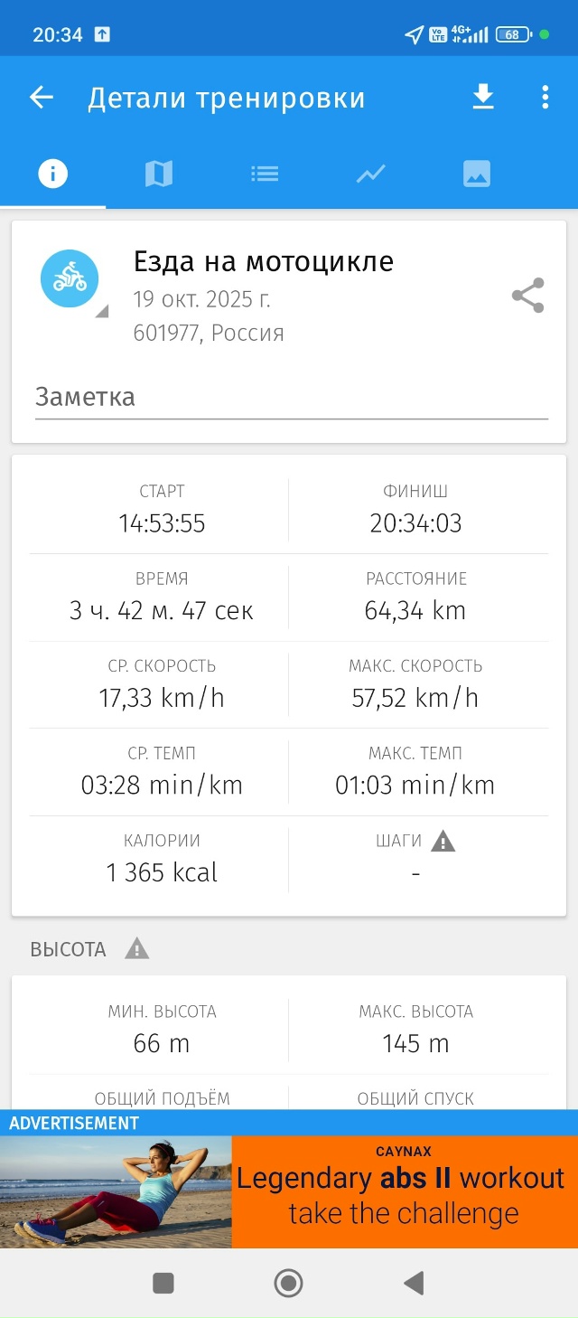 ⚡ Последние теплые деньки. Анон