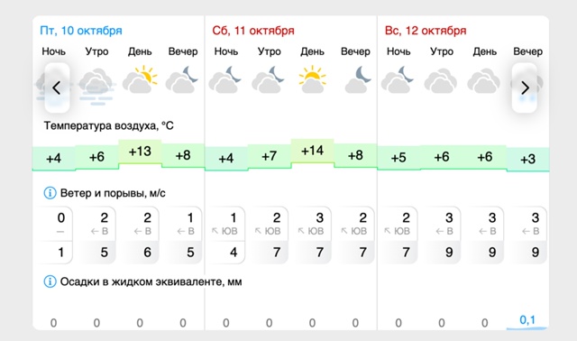 ☀️Погода🌤
