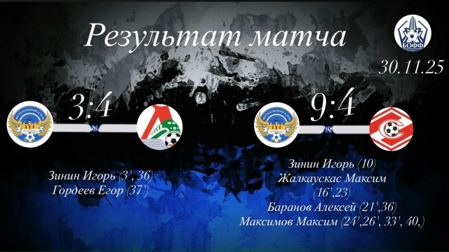 Уважаемые болельщики!
Результаты второго игрового дня...