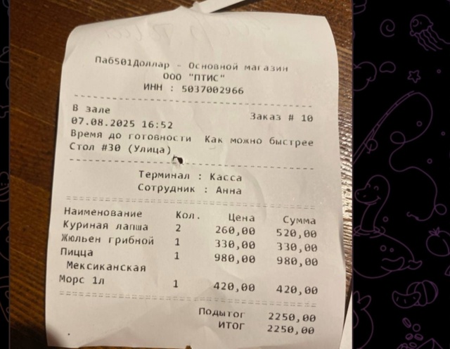 Доброго времени суток!☺
7 августа, в 501 у молодого челов...