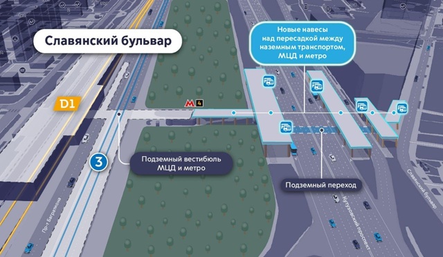 ☂️На Славянском бульваре устанавливают навесы для ко...
