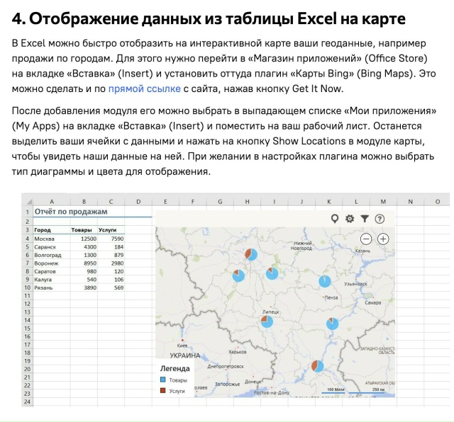 Будет полезно каждому для общего развития и работы
Пе?...