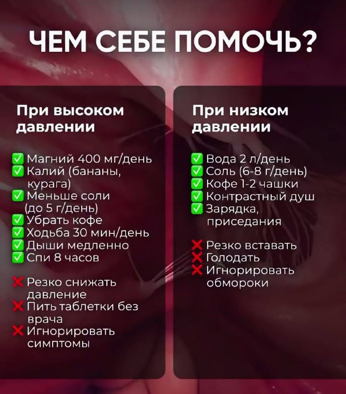 Для старичков за 30: в Сети появилась большая шпаргалка по давлению.
Всё для тех, кому цифры на тон