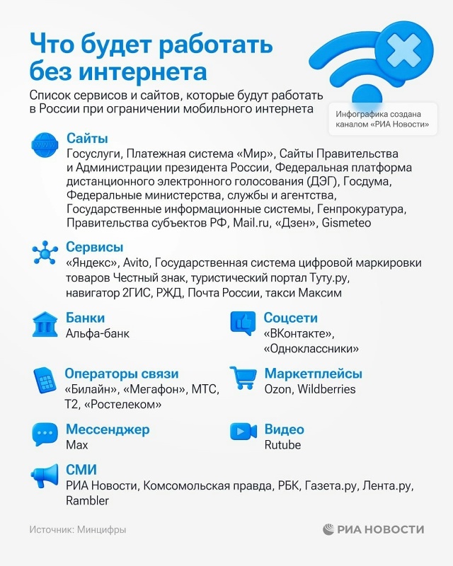 ⚡️Минцифры РФ обновило 