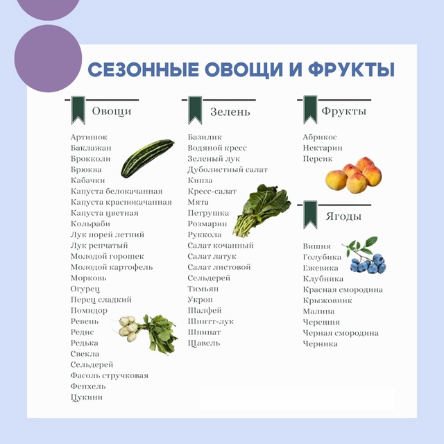 #Питание Таблица сезонных овощей и фруктов- июль.