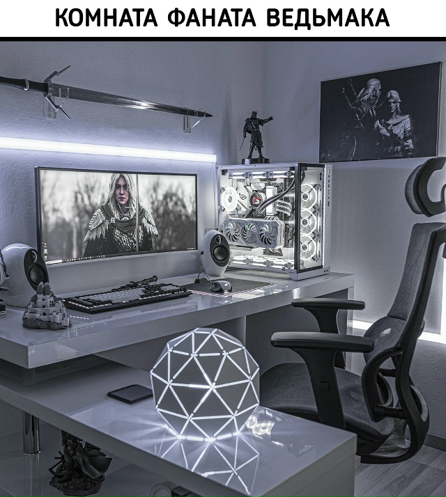 Актуальное